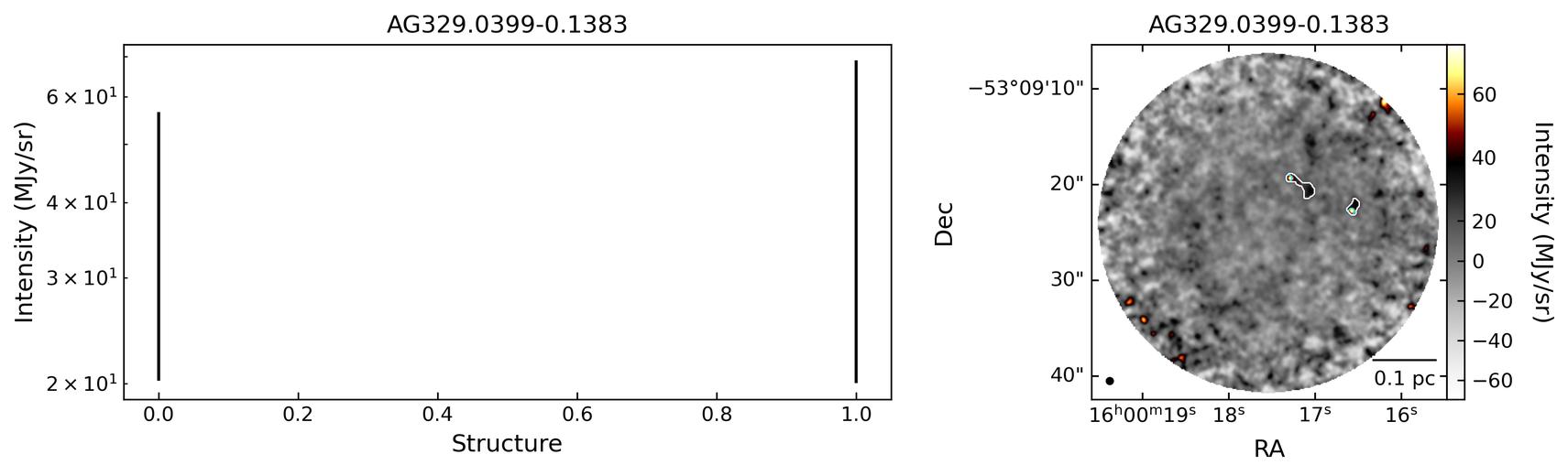 790672_AG329.0399-0.1383